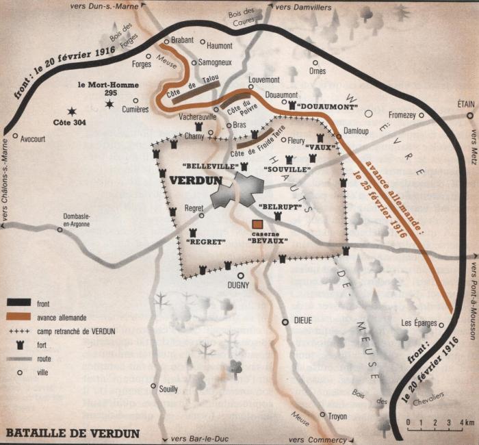 Des noms à Jamais mémorables à Verdun en 1916